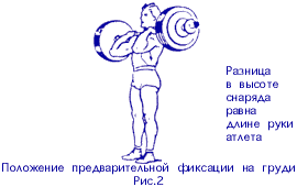 положение предварительной фиксации на груди