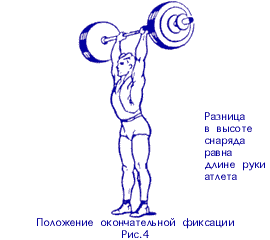положение окончательной фиксации