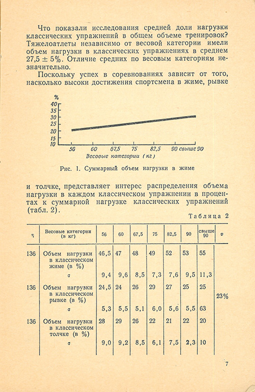 Передняя сторона обложки