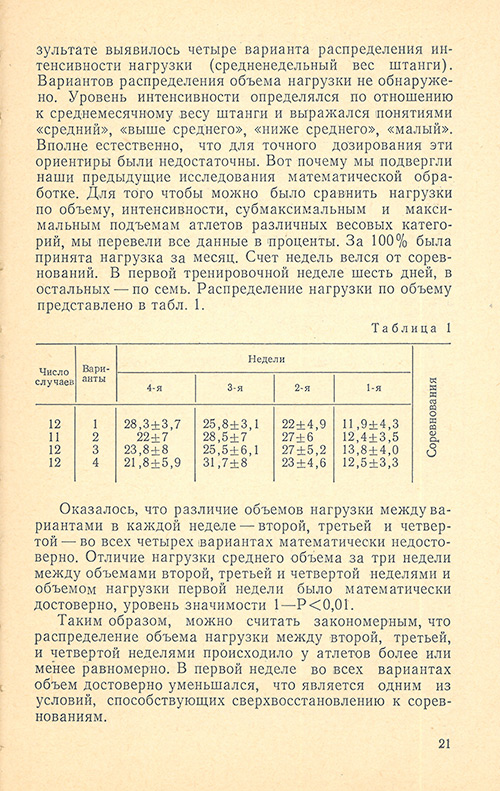 Передняя сторона обложки