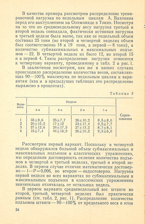 Передняя сторона обложки