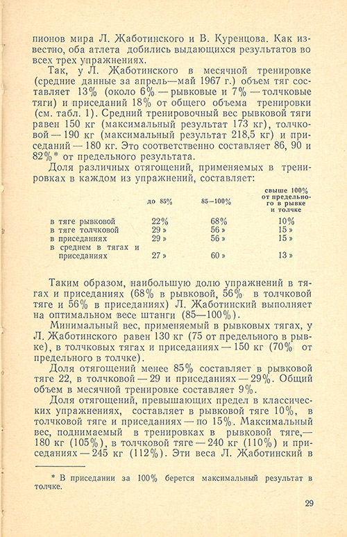 Передняя сторона обложки