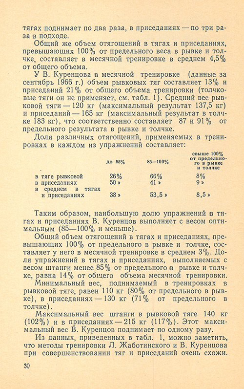 Передняя сторона обложки