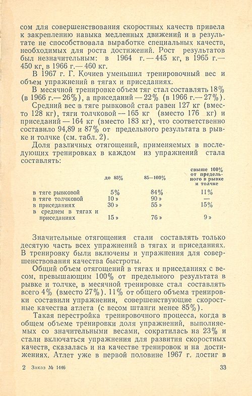 Передняя сторона обложки