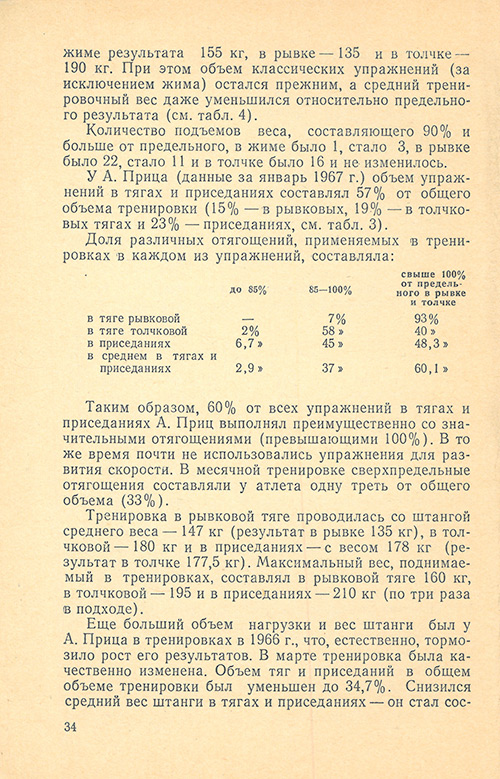 Передняя сторона обложки