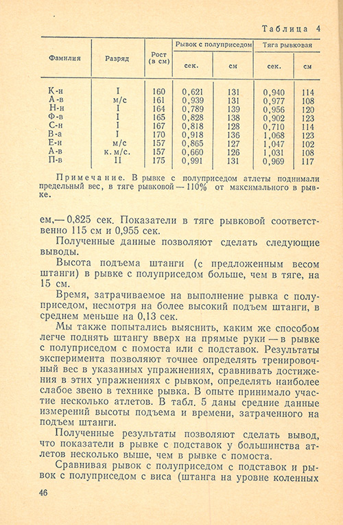 Передняя сторона обложки