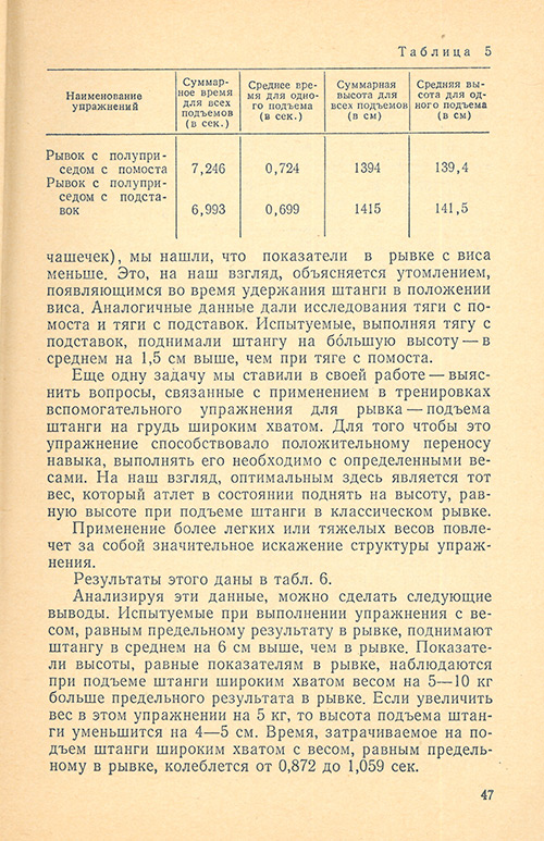 Передняя сторона обложки