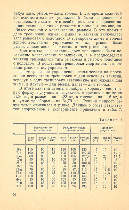 Передняя сторона обложки