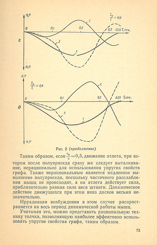 Передняя сторона обложки