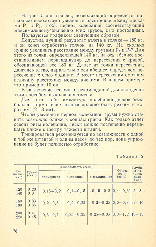 Передняя сторона обложки