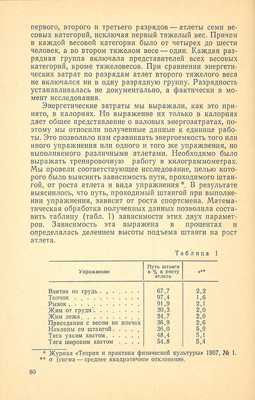 Передняя сторона обложки