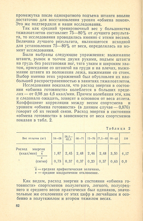 Передняя сторона обложки