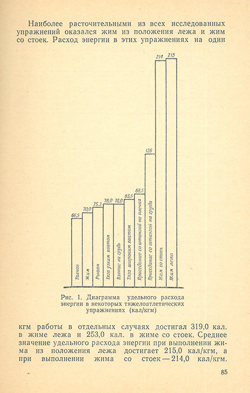 Передняя сторона обложки