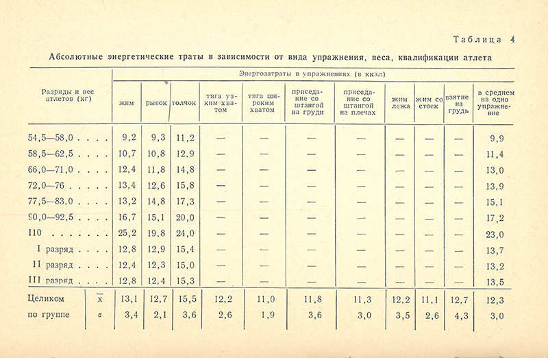 Передняя сторона обложки