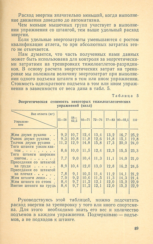 Передняя сторона обложки