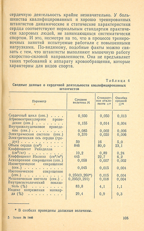 Передняя сторона обложки