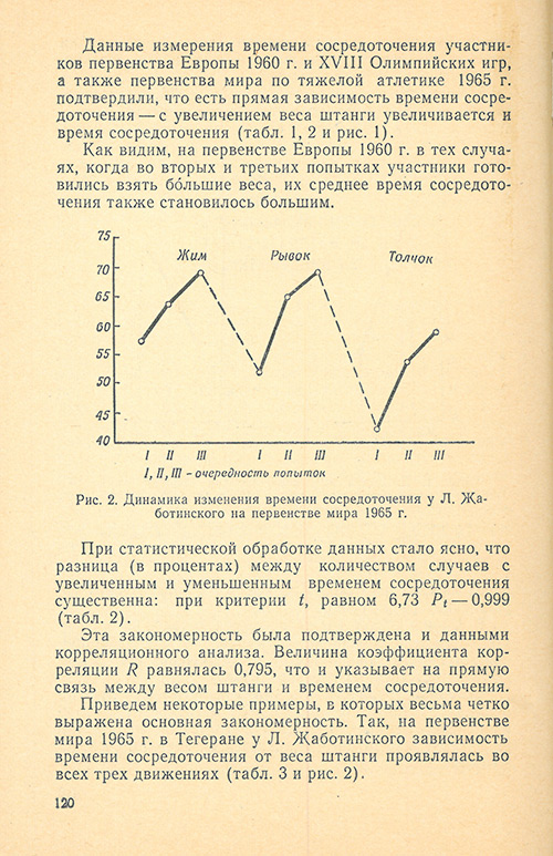 Передняя сторона обложки