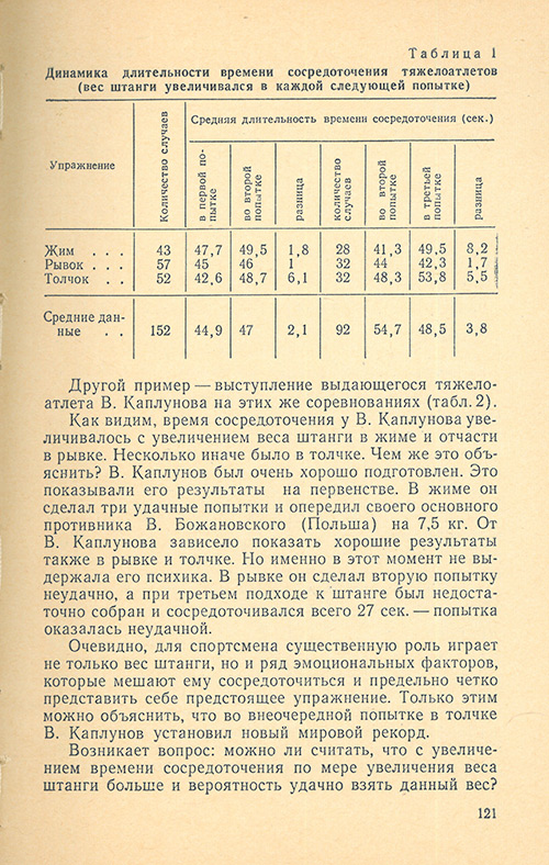 Передняя сторона обложки