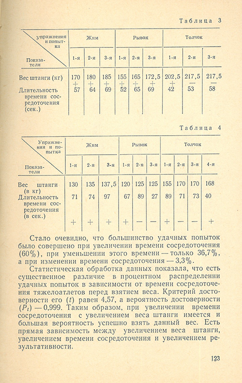 Передняя сторона обложки