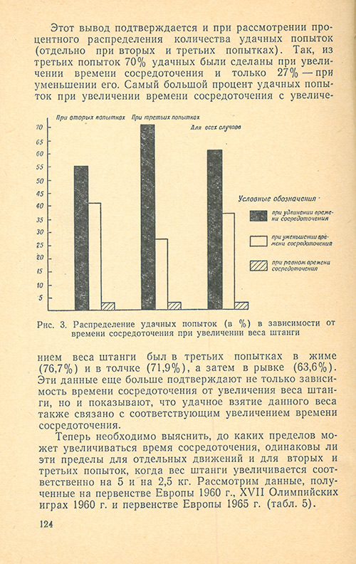 Передняя сторона обложки