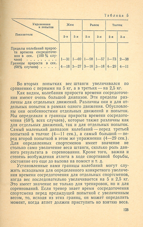Передняя сторона обложки